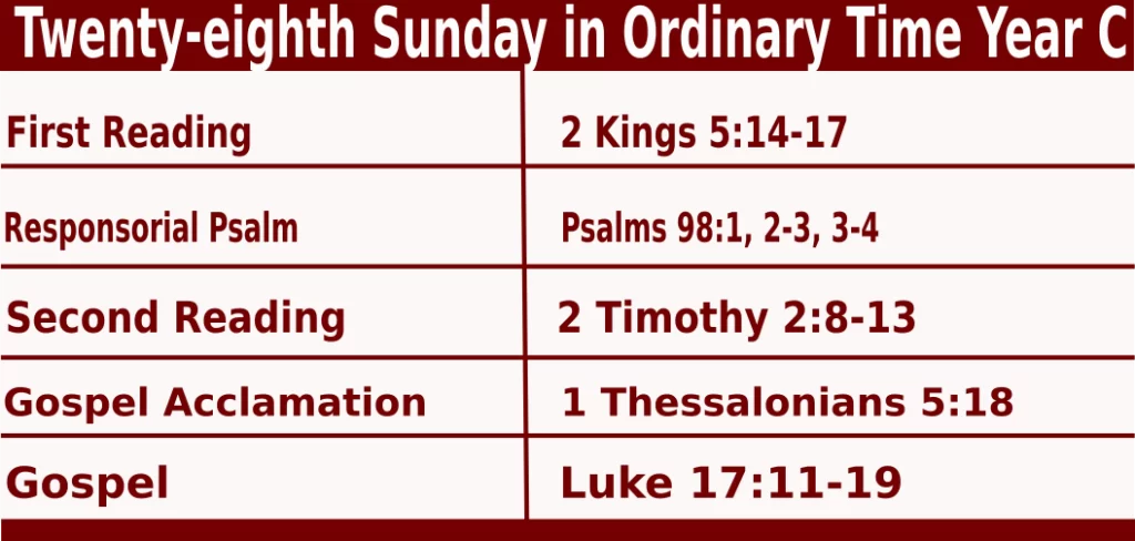 Twenty-eighth Sunday in Ordinary Time Year C
