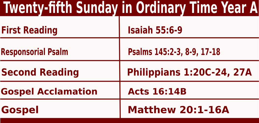 Sunday Mass Readings for September 24 2023, 25th Sunday in Ordinary Time Yr A
