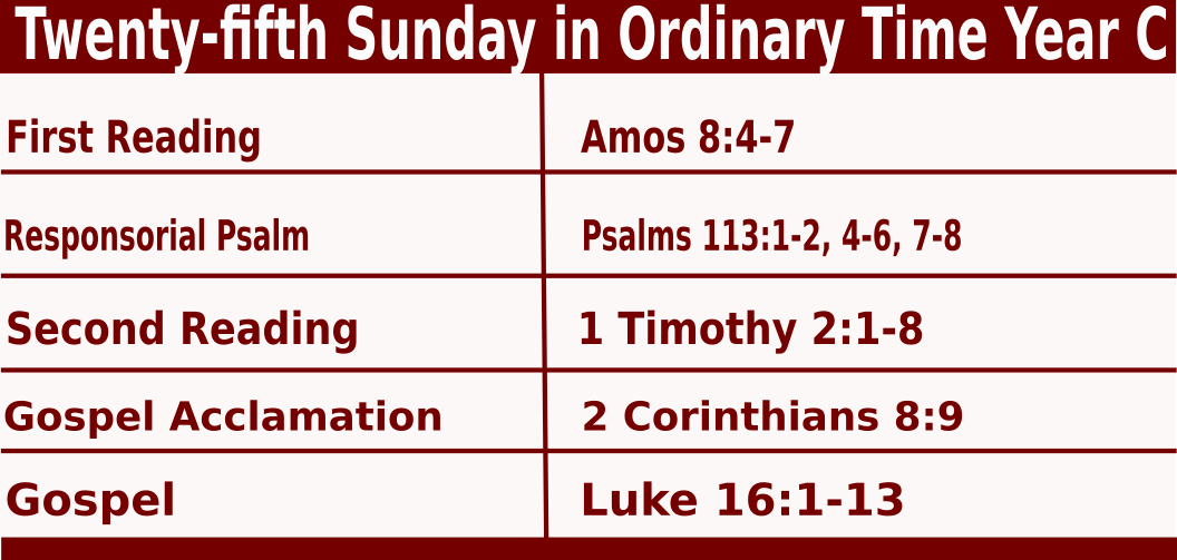 Sunday Mass Readings for September 18 2022, 25th Sunday in Ordinary Time Yr C