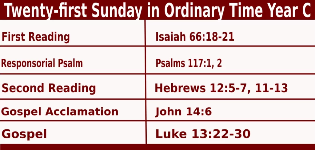 Mass Readings for August 21 2022 bible quotations
