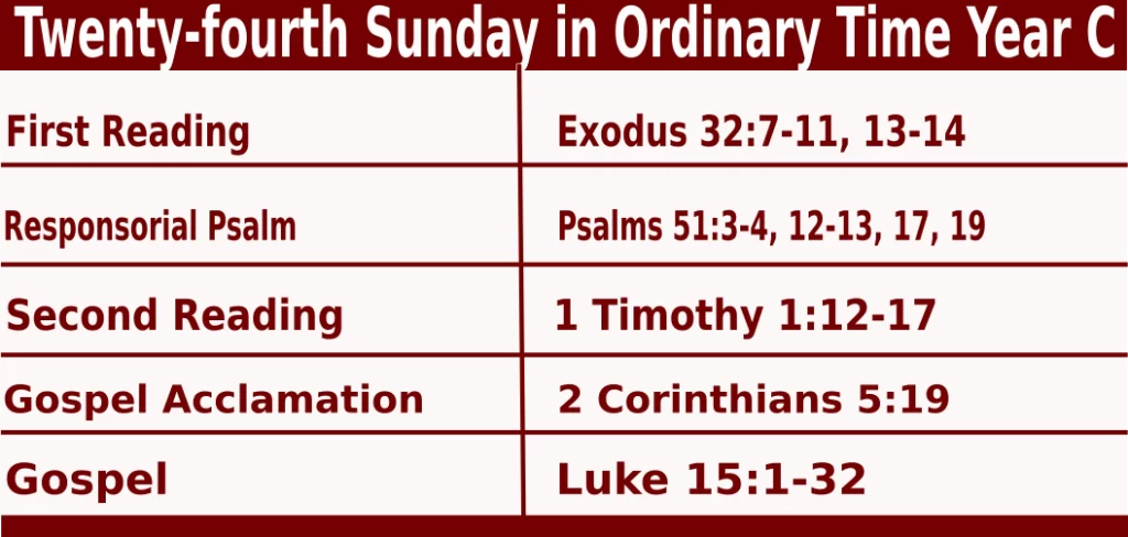 Catholic Mass Readings for September 17 2028, Twenty-fourth Sunday in Ordinary Time Year C 