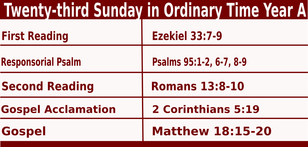 Sunday Mass Readings for September 10 2023, 23rd Sunday in Ordinary Time Yr A