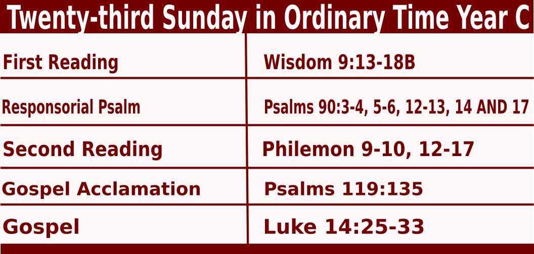 Sunday Mass Readings for September 4 2022, 23rd Sunday in Ordinary Time Yr C