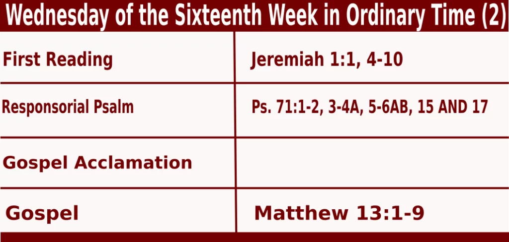 Mass Readings for July 20 2022 Bible Quotations